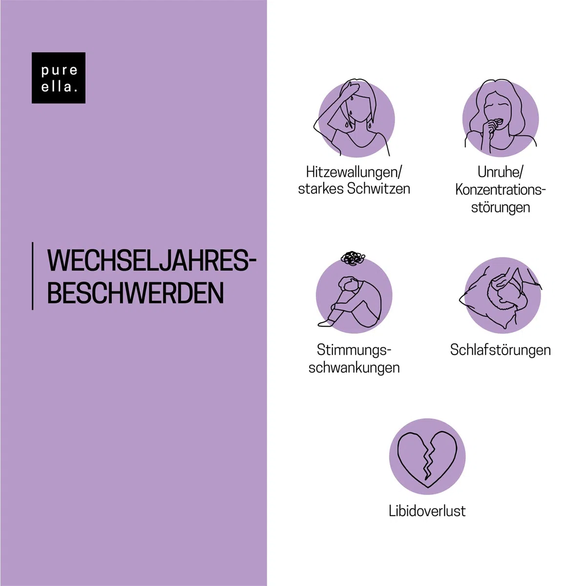 Pure Ella WECHSELJAHRE - Vitalstoffkomplex für Frauen bei Symptomen der Wechseljahre - Enthält Nachtkerzenöl, Yamswurzel und Mönchspfeffer - Natürlich, Hormonfrei, Vegan - 60 Menopause Kapseln
