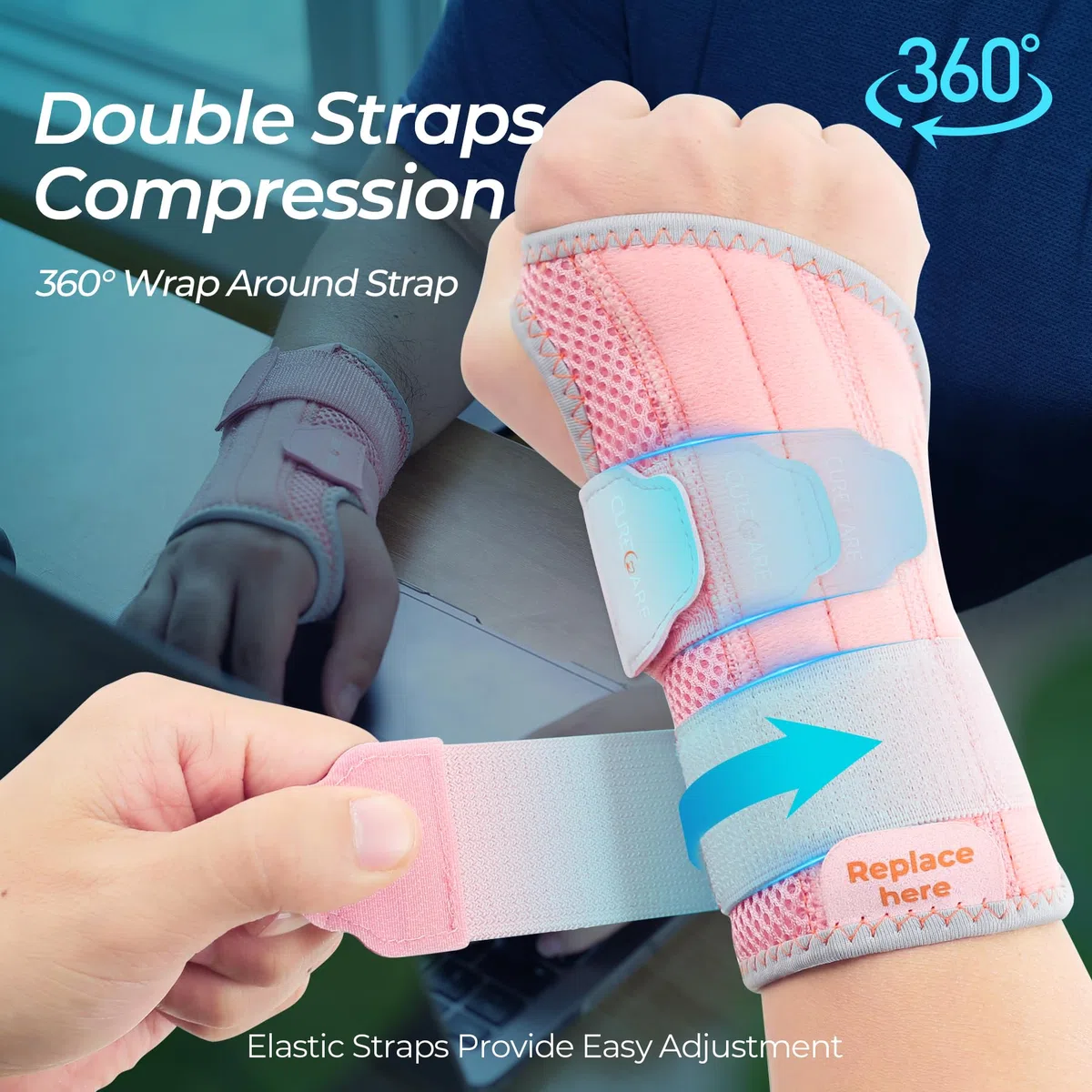 CURECARE Handgelenk Bandagen mit 2 Wechselschienen,Handgelenkstütze, Rechts | 3-Stufige Stabilität, Tag/Nacht Stütze, Verstellbare Karpaltunnelsyndrom Schiene, Handgelenkschiene für Tendinitis, Arthritis
