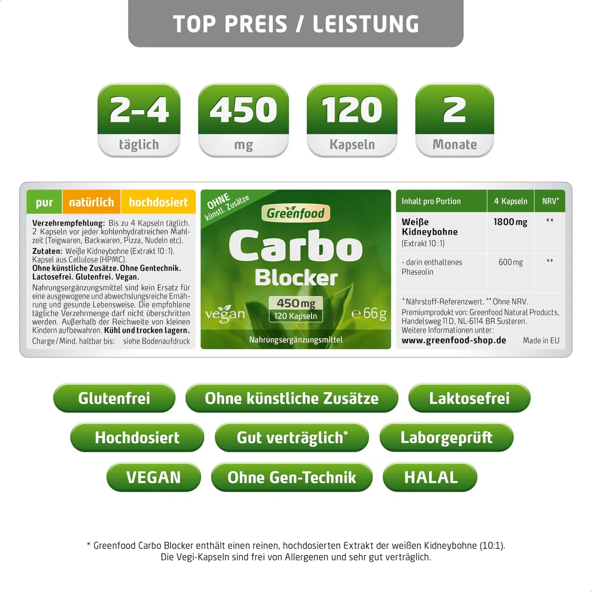 Carbo Blocker, hochdosiert, 450mg - 120 Kapseln, vegan. White Kidney Extrakt (10:1), hoch konzentriert - reich an natürlichem Phaseolin. OHNE künstliche Zusätze - laborgeprüft. Von Greenfood.