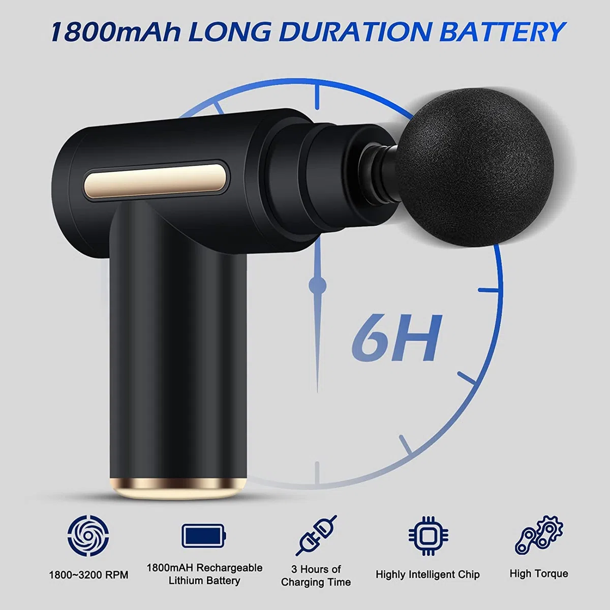 Massagepistole Mini, Uplayteck Muskel Massagegerät Tragbar 35DB Ultra Leise mit 6 Geschwindigkeiten, 4 Massageköpfen, USB C Ladeanschluss Massage Gun Handmassagegerät für Bein Nacken Schulter