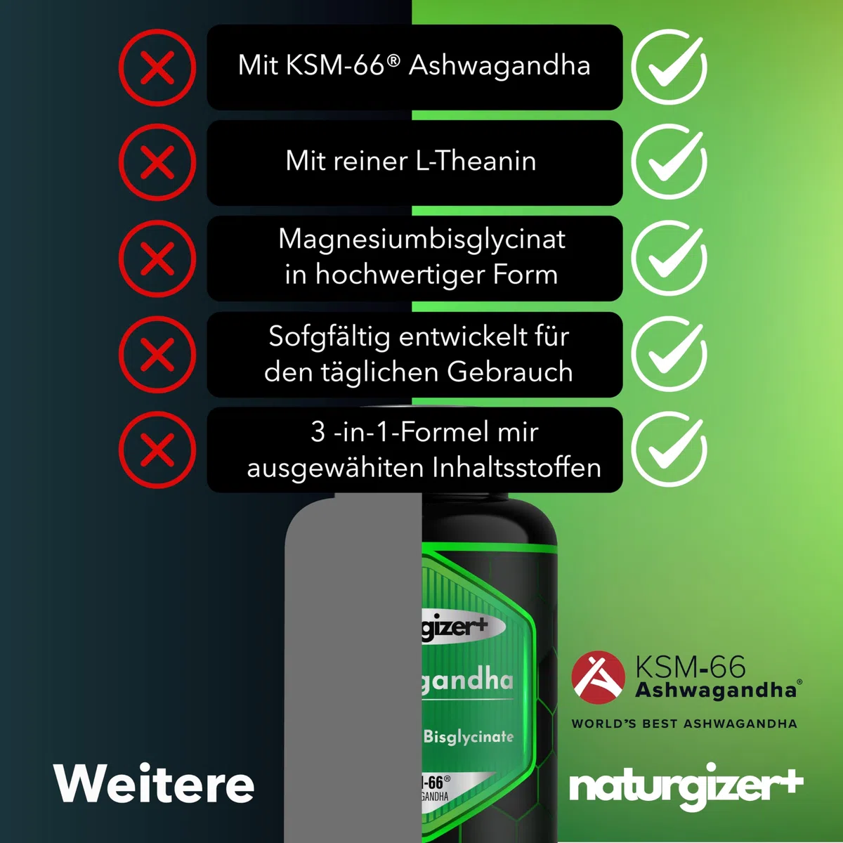 Ashwagandha KSM-66 mit L-Theanin und Magnesiumbisglycinat | 3-in-1-Komplexformel für deine tägliche Wellness-Routine | Hohe Reinheit | 120 vegane Kapseln | Naturgizer+