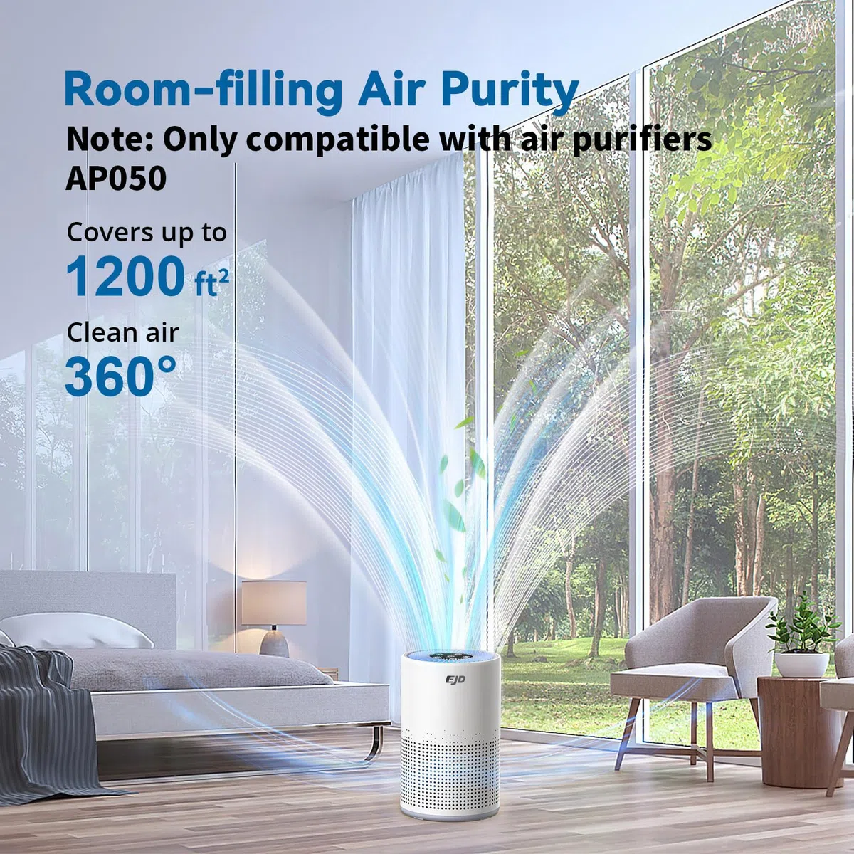 Offizieller Ersatzfilter AP050 für Luftreiniger, 3-in-1-Luftreinigerfilter, Echter H13-HEPA-Filter, 1 Packung