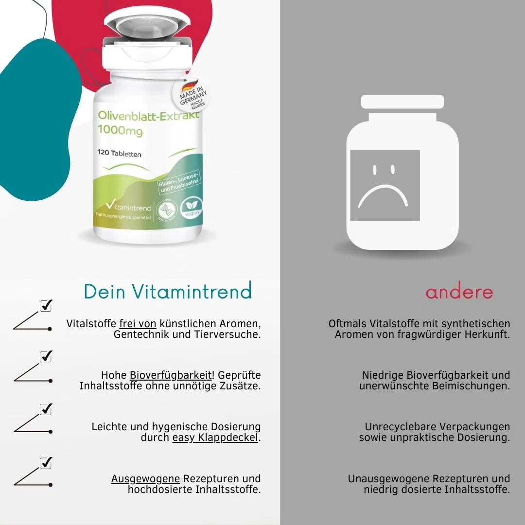 Vitamintrend Olivenblattextrakt 1000mg, 120 Tabletten, hochdosiert, 20% Oleuropein, veganes Nahrungsergänzungsmittel ohne Zusätze, in Deutschland hergestellt