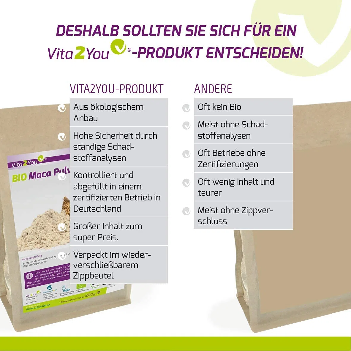 Vita2You Maca Pulver 1kg - Bio Qualität - Maca-Wurzel - ganze Knolle gemahlen - 1000g im Zippbeutel - Premium Qualität