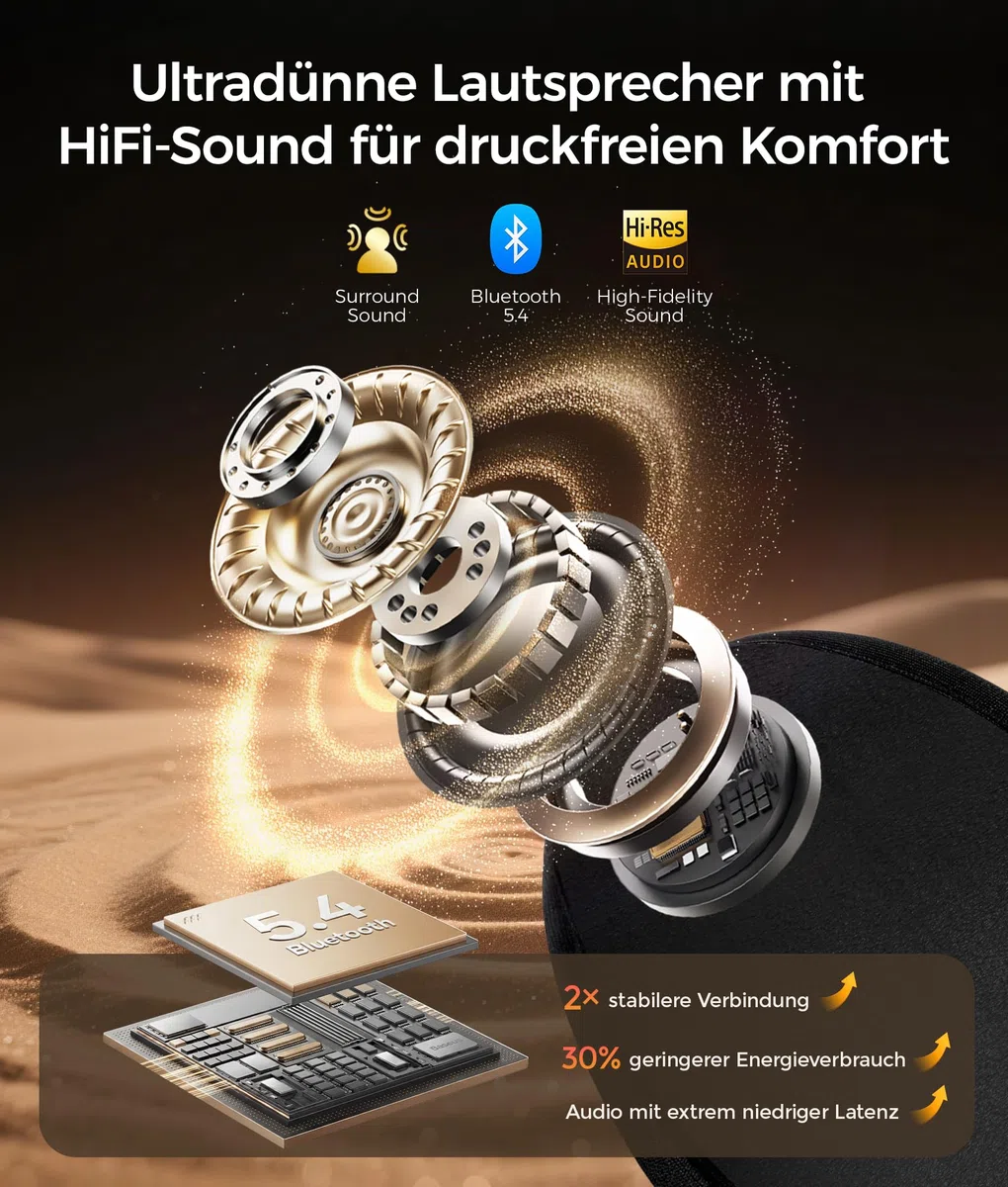 LOVE EYE Bluetooth Schlafmaske für Seitenschläfer, ultraflache Kopfhörer, lichtdicht & waschbar, verstellbares Kopfband, atmungsaktiv, ideal für Reisen & Entspannung ((Schwarz)