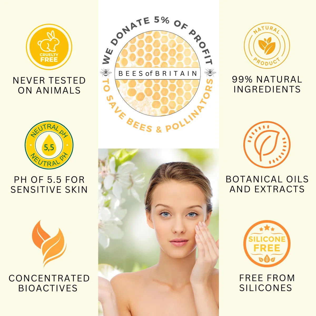 Honey & Lavender Cleansing Lotion – pH 5.5 Sanfte Reinigungsmilch – Barriereschonend mit Bio-Aloe-Vera & Honig – 150ml