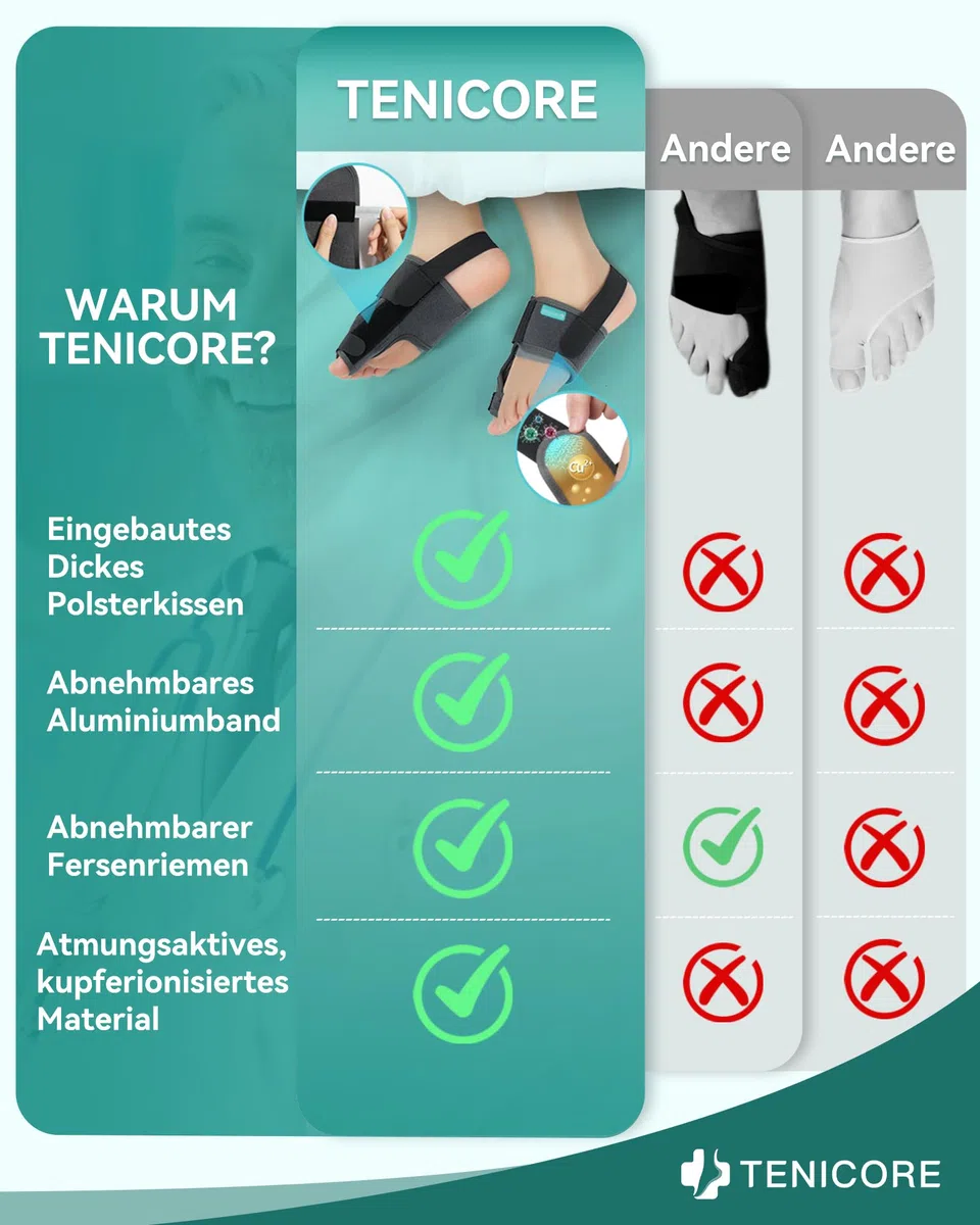 Verbessert Hallux Valgus Korrektur Mit 2 Winkeleisen Verdickt Silikonpad Zehenspreizer Zehenschutz 1 Paar Hallux Valgus Schiene Socken Bandage Damen und Herren