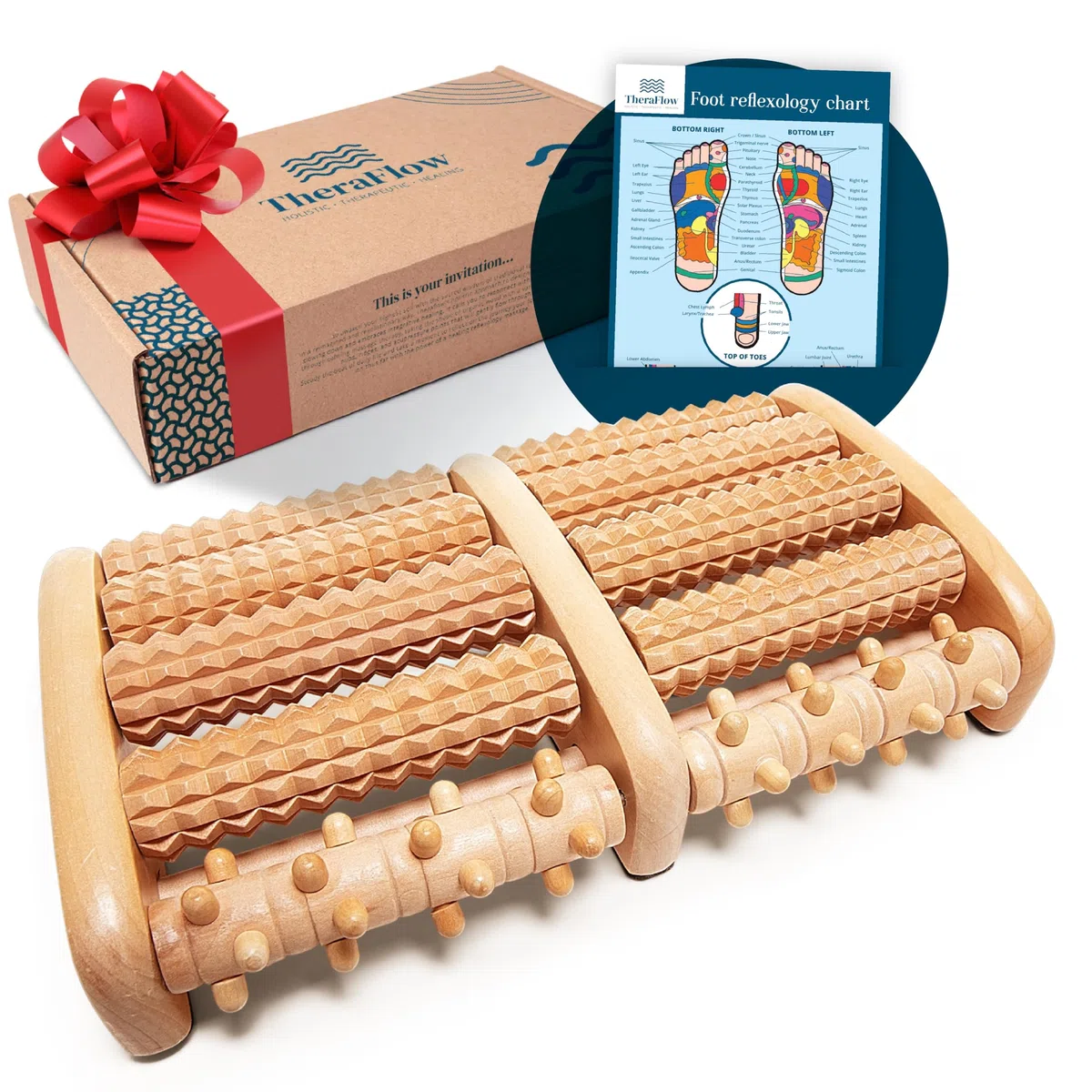 TheraFlow Fußmassageroller Holz - Plantarfasziitis Fußmassagegerät für Akupressur- & Reflexzonenmassage, Fersensporn Massagegerät, Geschenke für Frauen & Geschenke für Männer (inkl. Reflexzonenkarte)