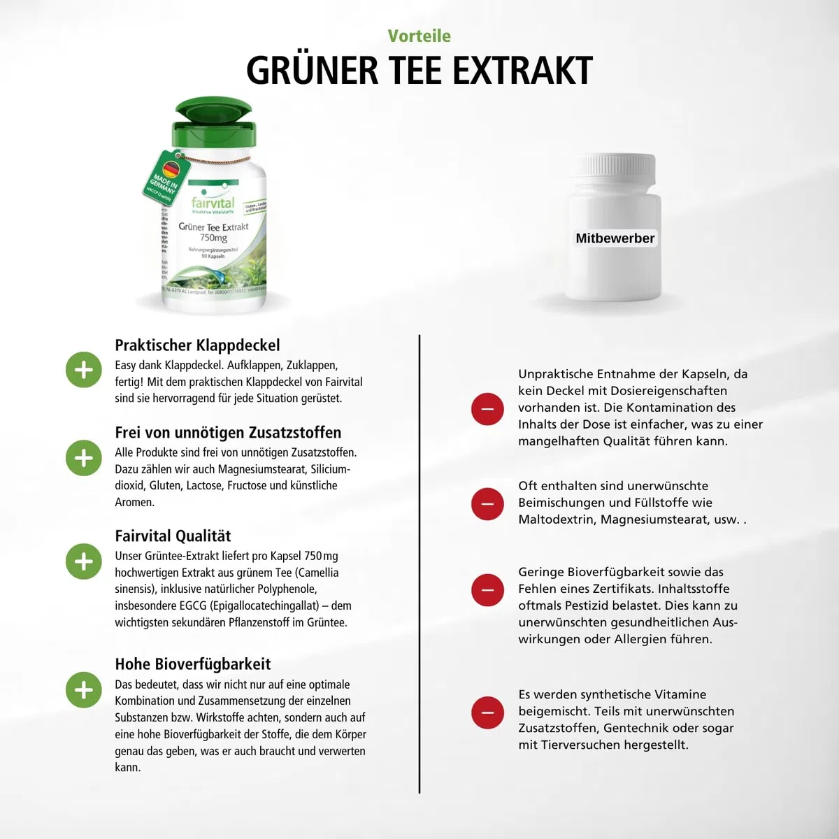 fairvital Grüntee Extrakt, 90 Kapseln, 1500mg Grüntee Extrakt pro Tagesdosis, 50% Polyphenole, 30% Catechine, 15% EGCG, 7% Koffein, HOCHDOSIERT, VEGAN, Camellia Sinensis
