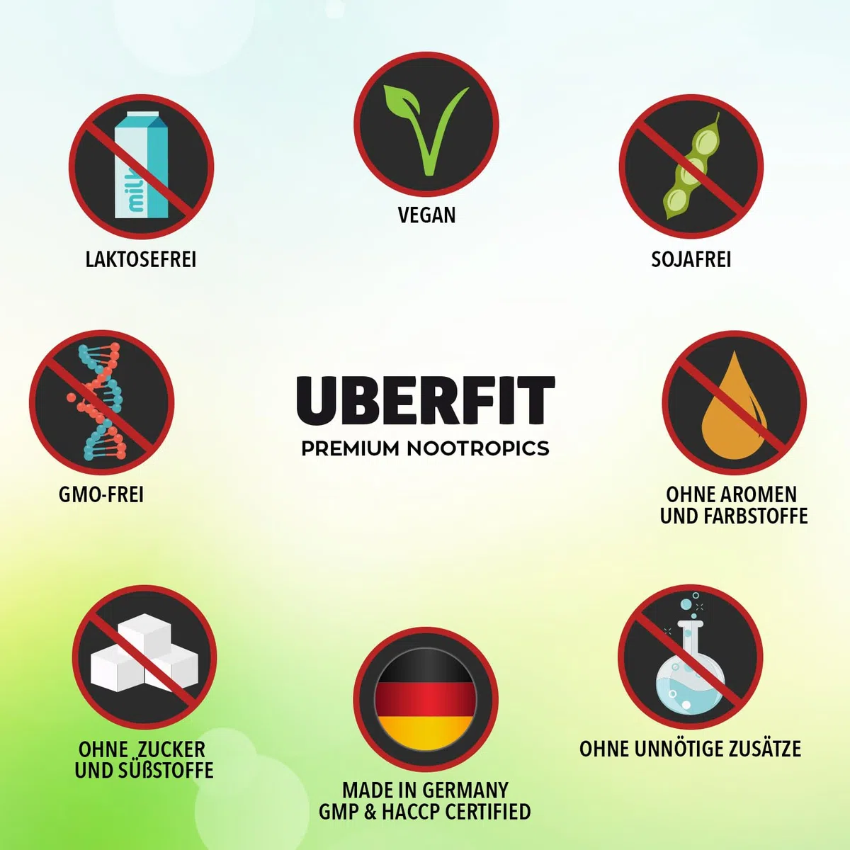 BODYFIT+ Stoffwechsel & Energie Komplex – Zink & Chrom für normalen Stoffwechsel & Blutzucker, B-Vitamine gegen Müdigkeit – mit Grüntee & Guarana – 120 vegane Kapseln, Made in Germany