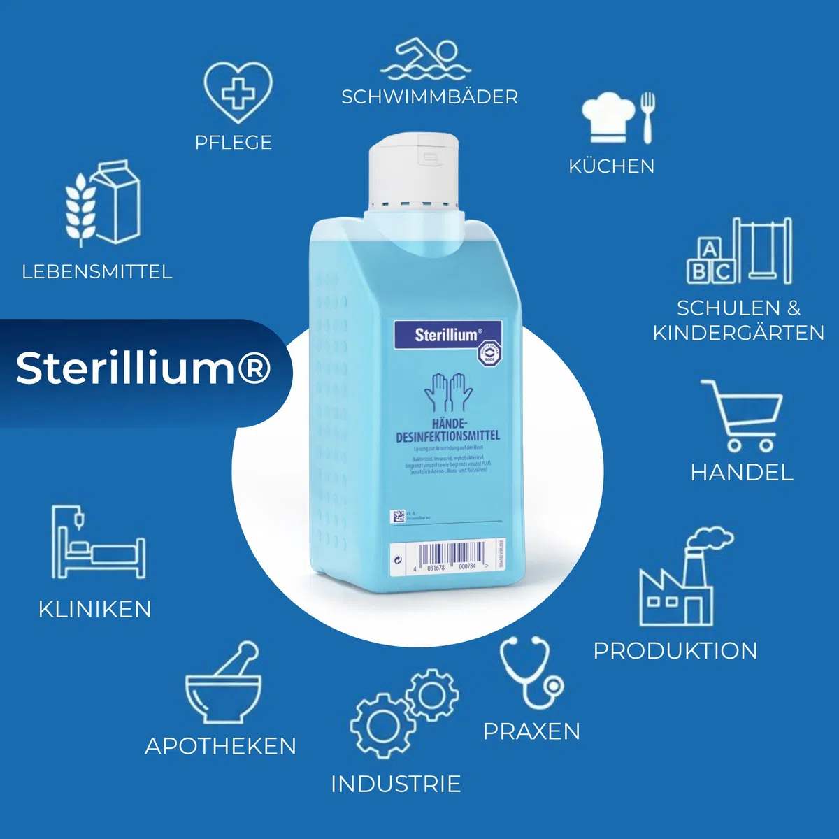Dosierpumpen (2 Stück) mit Sterillium Händedesinfektionsmittel (2 x 500 ml)