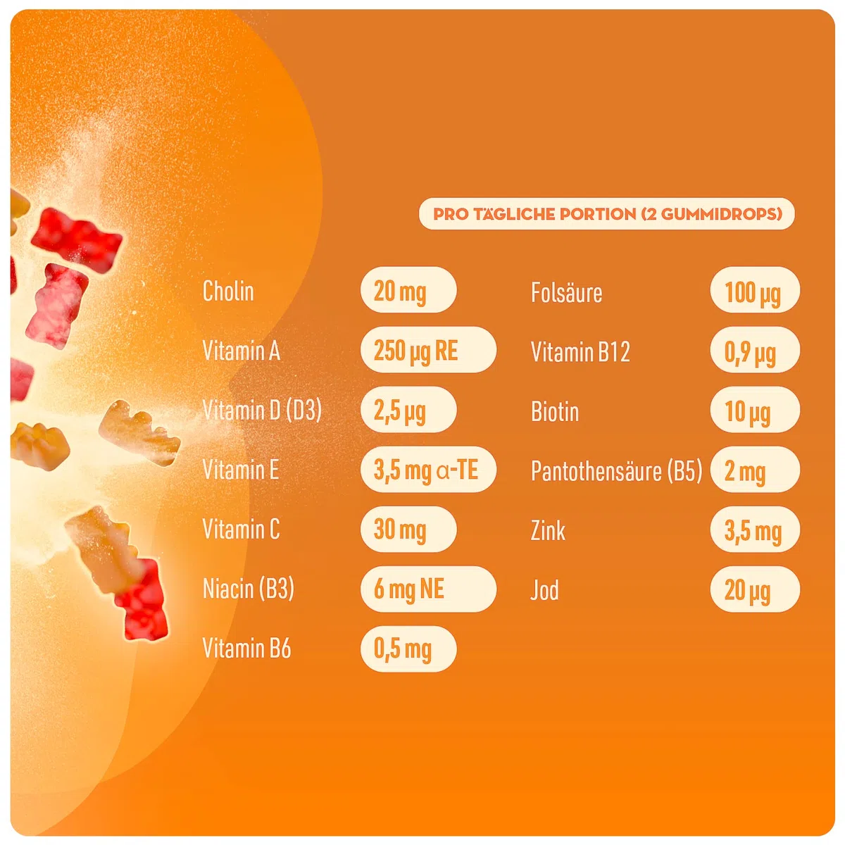Kinder Multivitamin Fruchtgummis mit Zink, Vitamin C & Vitamin D - Vitamine für Kinder ab 3 Jahren - Zink für das Immunsystem - Kindervitamine (60 Gummis)