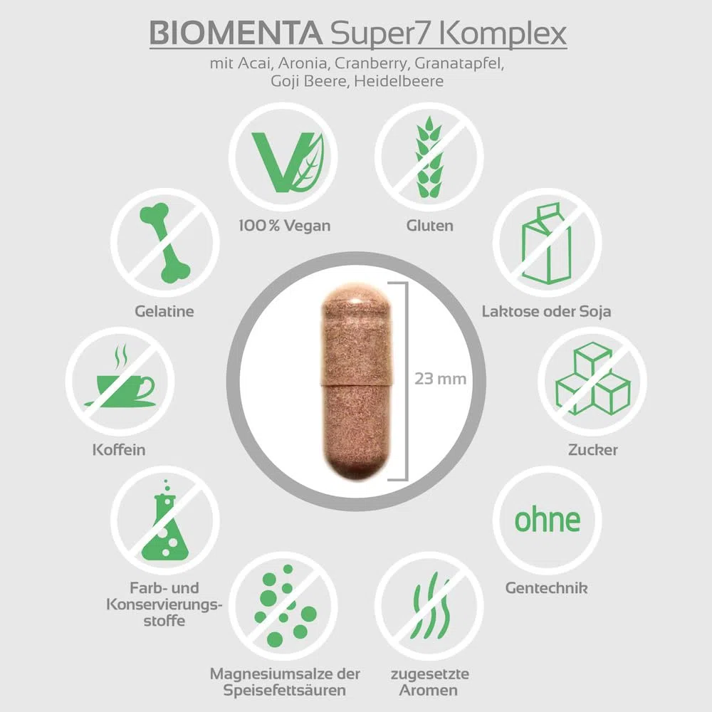 BIOMENTA Super 7 – 120 vegane Multifrucht Superfruit Kapseln – Superfood Mix hochdosiert mit Obst aus: OPC, Cranberry, Goji, Aronia, Granatapfel, Acai & Heidelbeeren - Premiumqualität