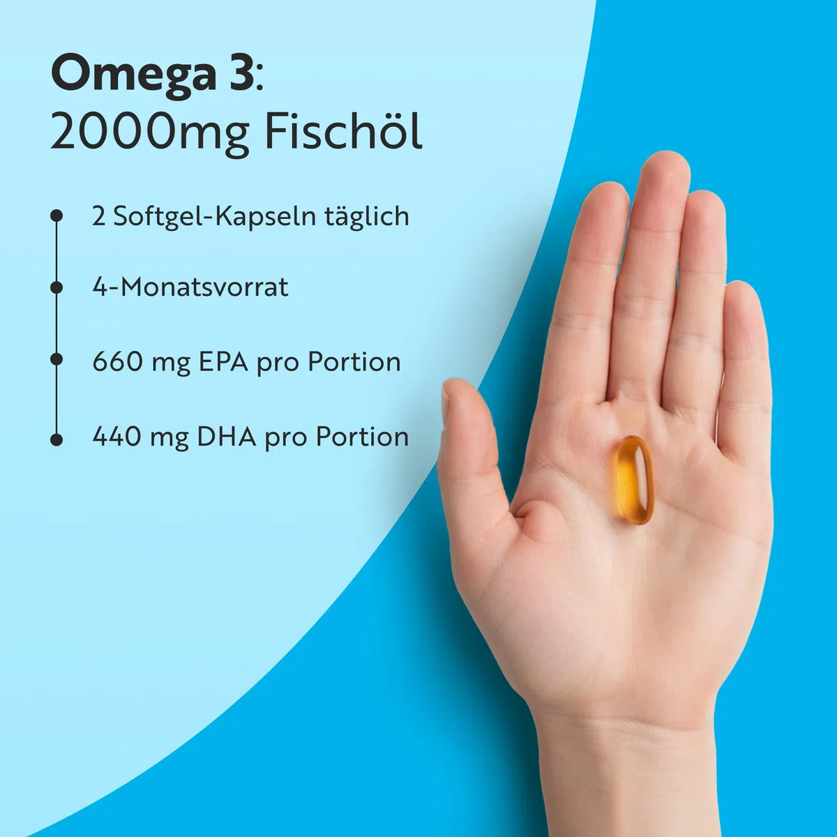 Nutravita Omega 3 Kapseln Hochdosiert 2000mg Fischöl Kapseln, 660mg EPA un 440mg DHA - 240 Weichkapseln für 4 Monate - Omega 3 EPA & DHA - Unterstützt die Gesundheit von Herz, Gehirn und Augen (EFSA)