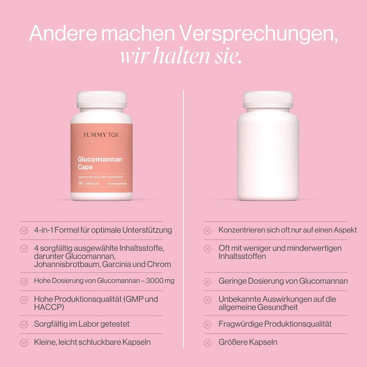 Glucomannan (Konjac) 3000 mg, Chrom, Garcinia Cambogia und Johannisbrot - Appetit - 180 Hochdosierte Vegane Kapseln - Tummy Tox