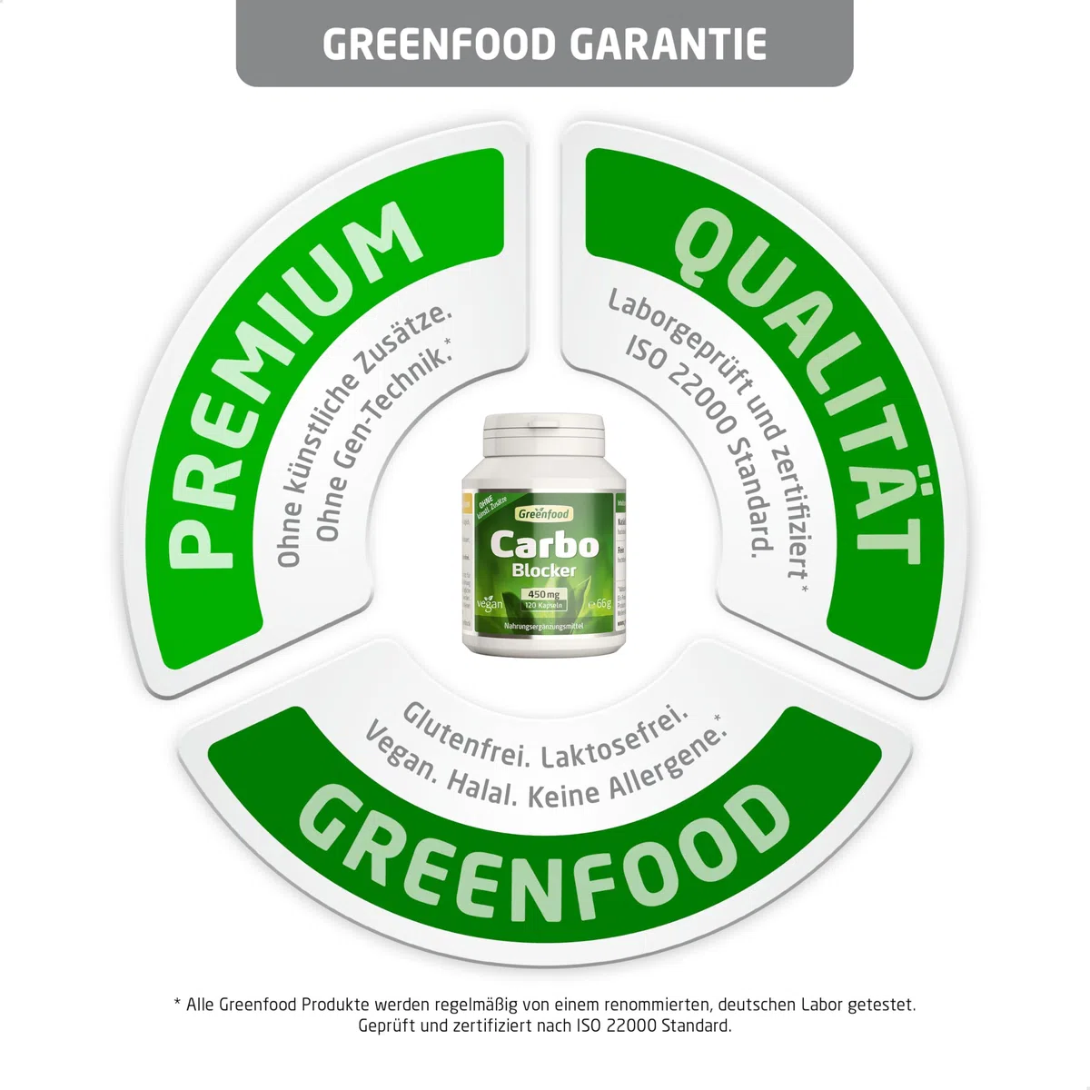 Carbo Blocker, hochdosiert, 450mg - 120 Kapseln, vegan. White Kidney Extrakt (10:1), hoch konzentriert - reich an natürlichem Phaseolin. OHNE künstliche Zusätze - laborgeprüft. Von Greenfood.