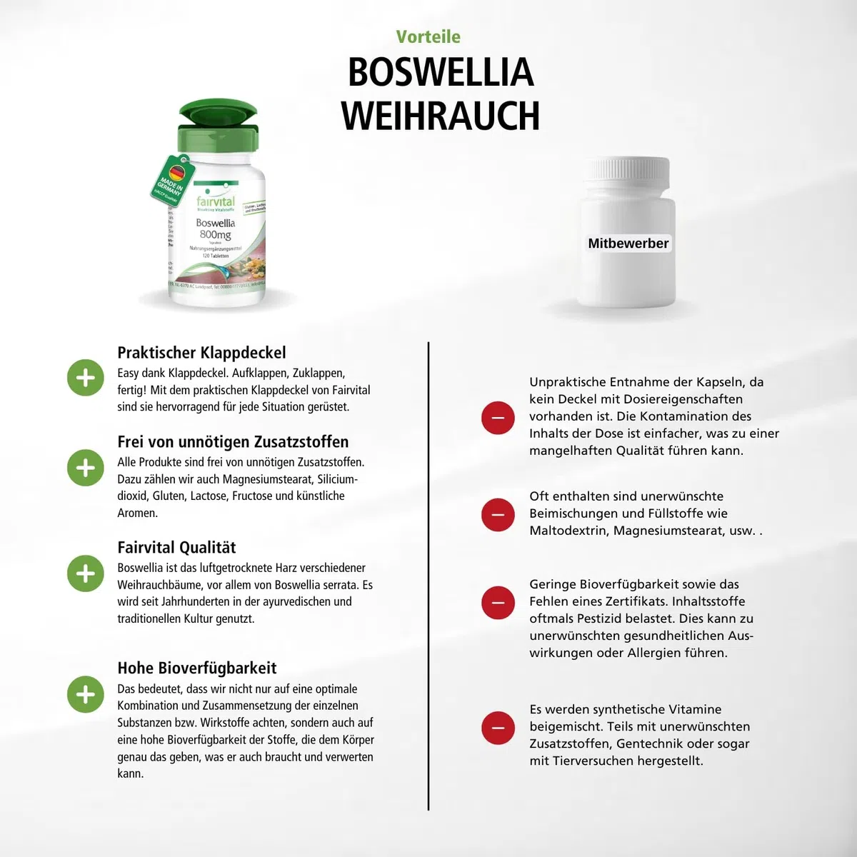 fairvital Weihrauch-Tabletten, Boswellia Serrata Extrakt 800mg Tagesdosis, Hochdosiertes Indischer Weihrauch mit mind. 65% Boswellia-Säuren, Vegan, 120 Tabletten