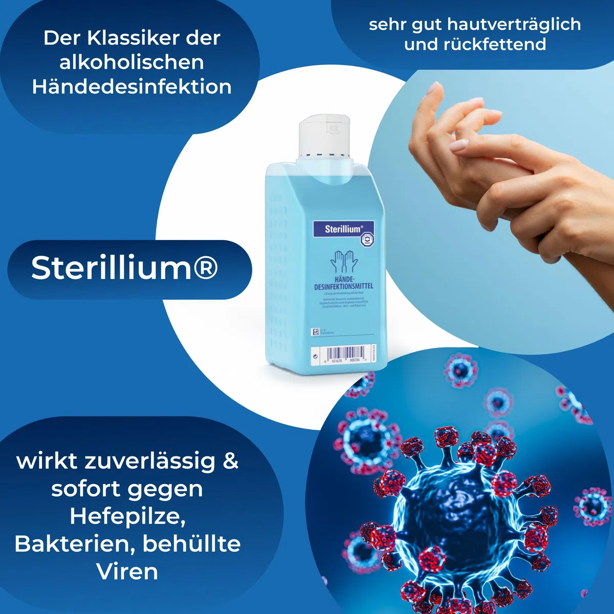 Dosierpumpen (2 Stück) mit Sterillium Händedesinfektionsmittel (2 x 500 ml)