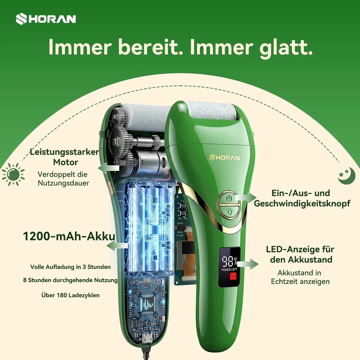 SHORAN Callus Remover, Electric Strong, Extreme Callus Removal, Rechargeable, Professional Electric Callus Remover, Foot Callus Remover for Foot Care
