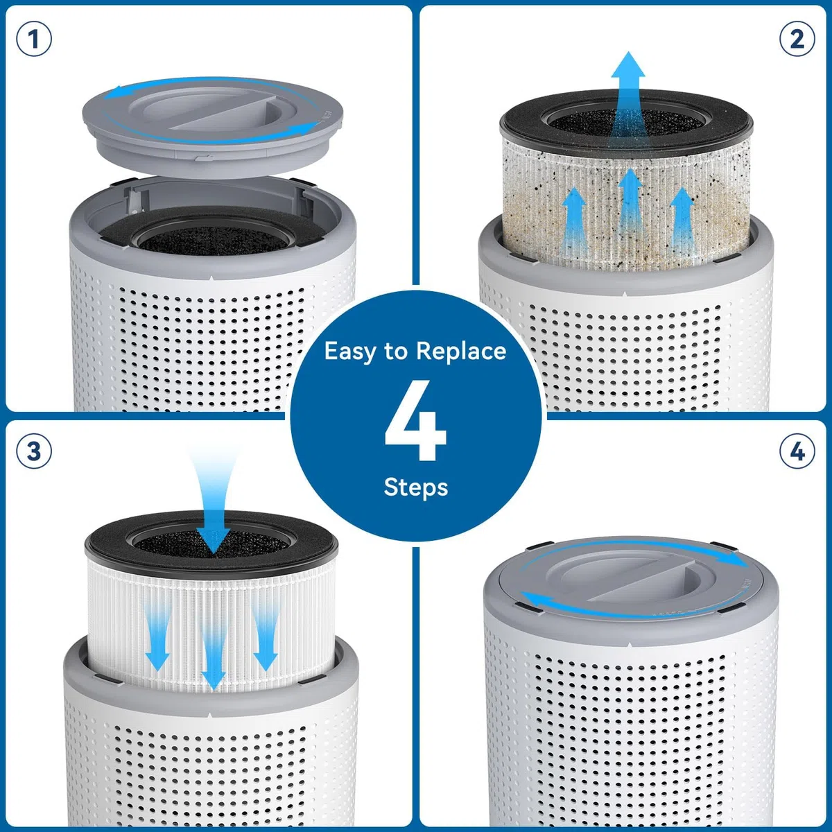 Offizieller Ersatzfilter AP050 für Luftreiniger, 3-in-1-Luftreinigerfilter, Echter H13-HEPA-Filter, 1 Packung