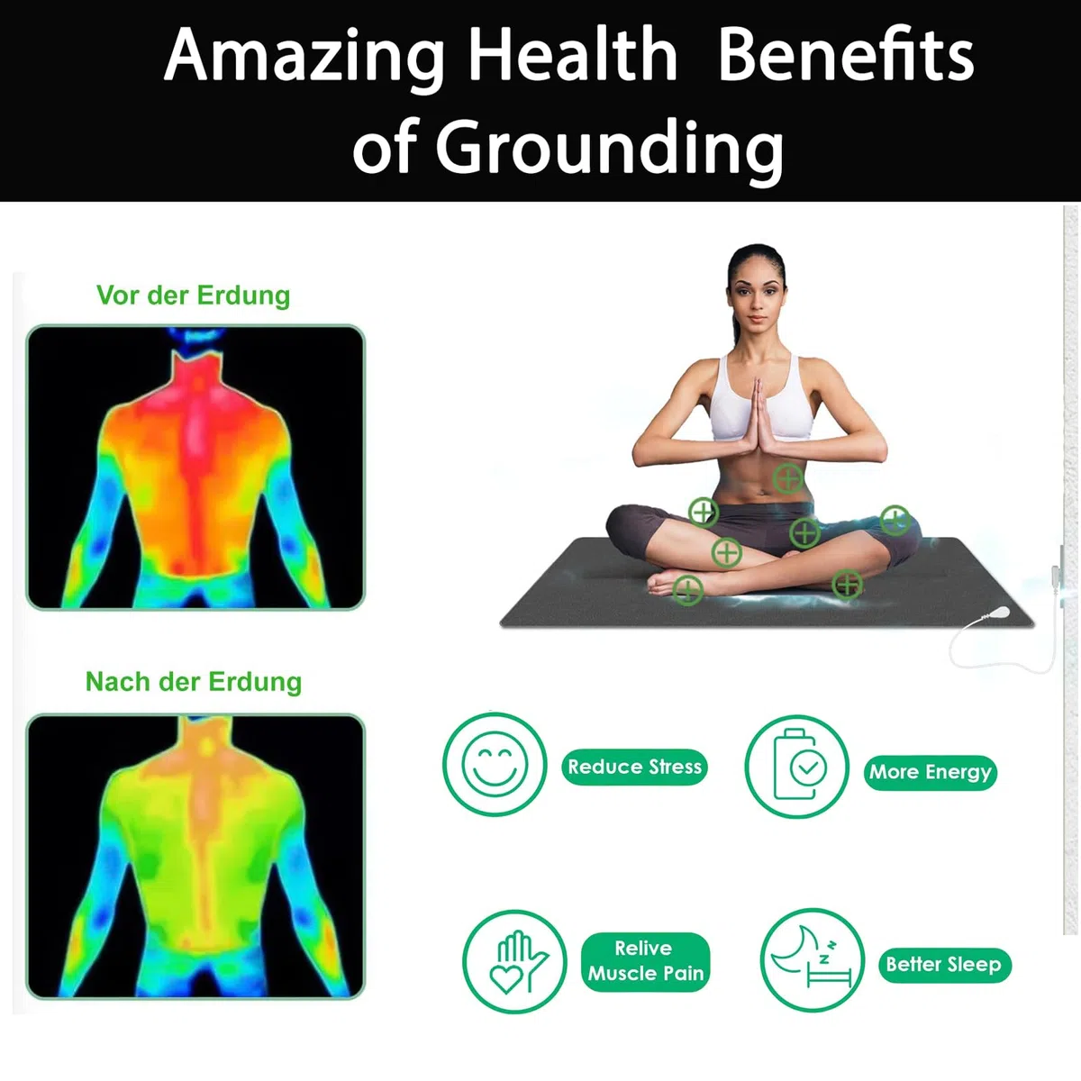 Erdungsmatte 40 * 60cm, Grounding Mat,Erdungslaken für Besseren Schlaf, Weniger Angstzustände, Schmerzen, für Unter Dem Schreibtisch, Tisch, Sofa